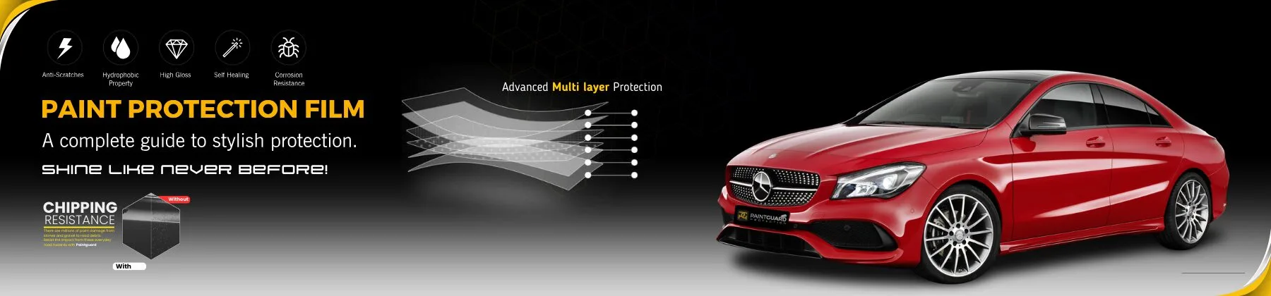 Paint Protection Film | Complete Details