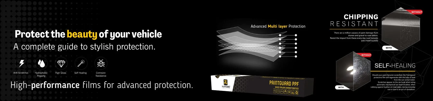 Paint Protection Film | All about ppf