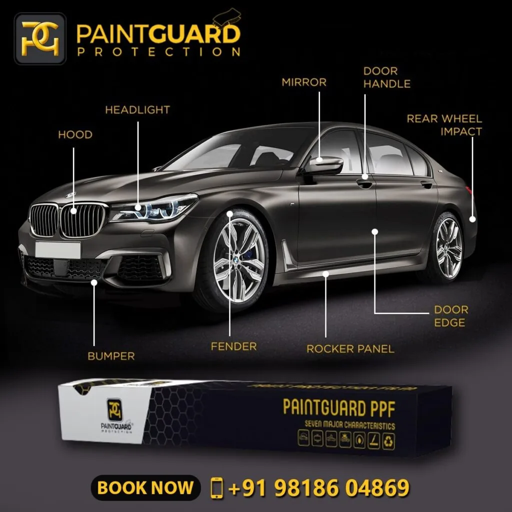 Paintguard Paint Protection Film PPF